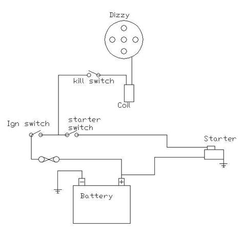 Basic Ignition Wiring Diagram 02 Deville